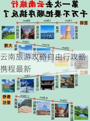 云南旅游攻略自由行攻略携程最新