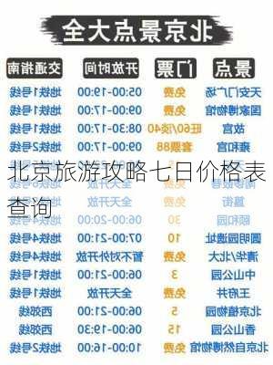 北京旅游攻略七日价格表查询