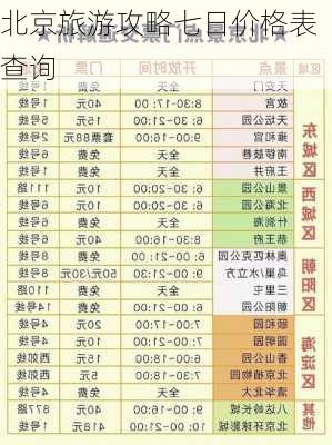 北京旅游攻略七日价格表查询