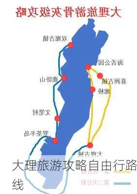 大理旅游攻略自由行路线