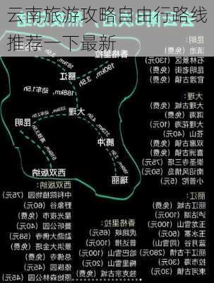 云南旅游攻略自由行路线推荐一下最新