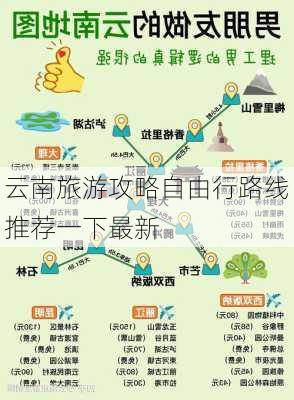 云南旅游攻略自由行路线推荐一下最新