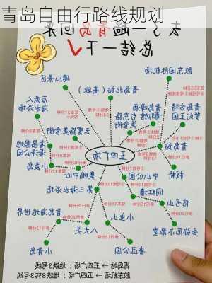 青岛自由行路线规划