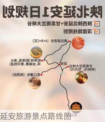 延安旅游景点路线图