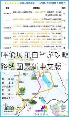 呼伦贝尔自驾游攻略路线图最新中文版