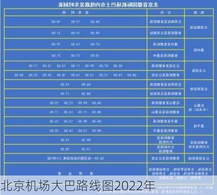 北京机场大巴路线图2022年