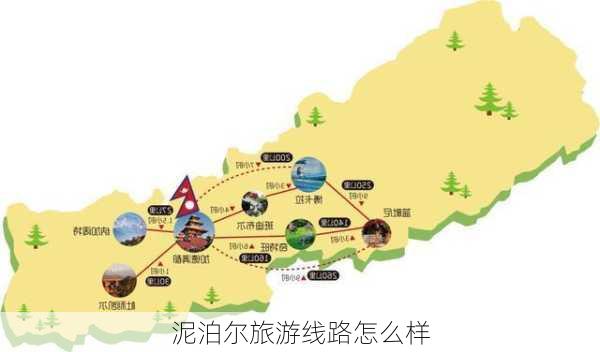 泥泊尔旅游线路怎么样