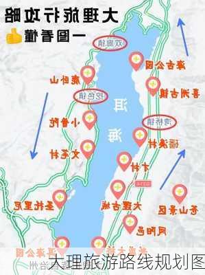 大理旅游路线规划图