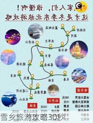 雪乡旅游攻略30秒