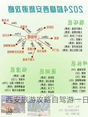 西安旅游攻略自驾游一日游