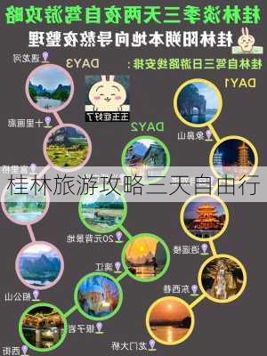 桂林旅游攻略三天自由行