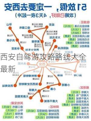 西安自驾游攻略路线大全最新