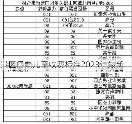 景区门票儿童收费标准2023年最新