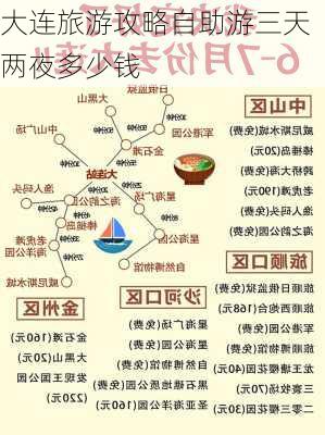 大连旅游攻略自助游三天两夜多少钱