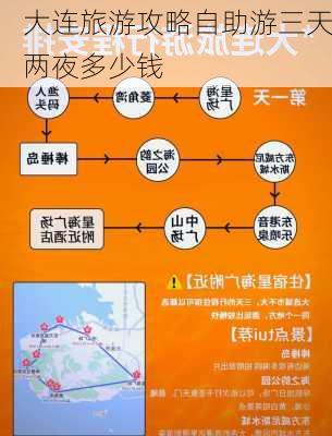 大连旅游攻略自助游三天两夜多少钱