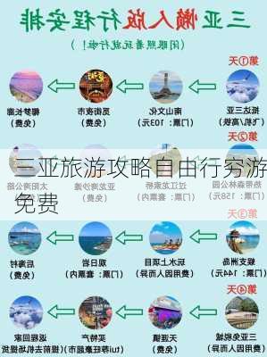 三亚旅游攻略自由行穷游免费