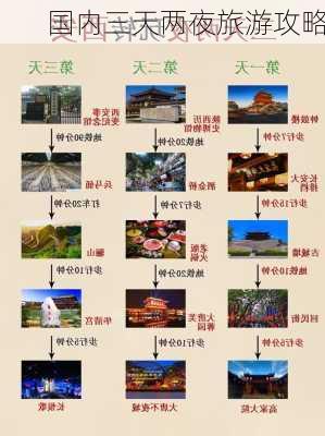 国内三天两夜旅游攻略