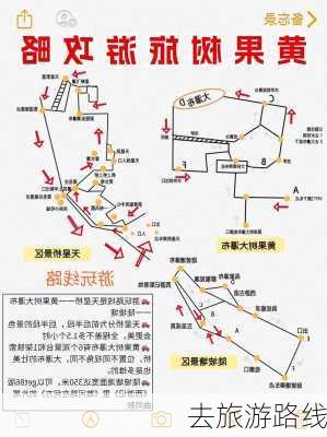 去旅游路线