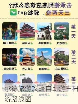 承德旅游攻略自助游三日游路线图