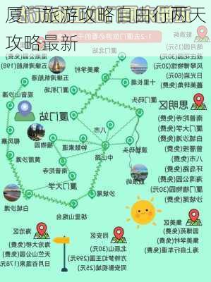 厦门旅游攻略自由行两天攻略最新