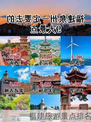 福建旅游景点排名