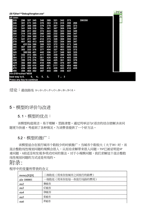 旅游路线优化设计数学建模