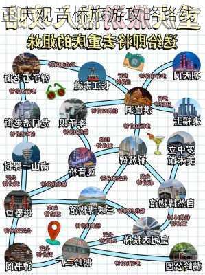 重庆观音桥旅游攻略路线