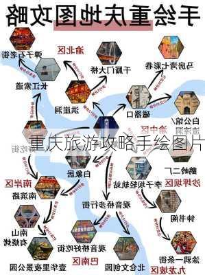 重庆旅游攻略手绘图片