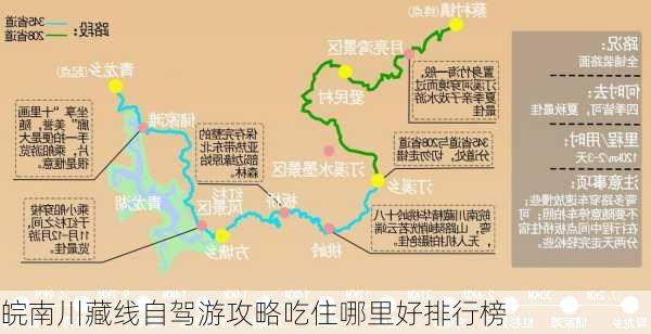 皖南川藏线自驾游攻略吃住哪里好排行榜