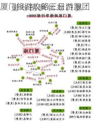 厦门旅游攻略三日游跟团