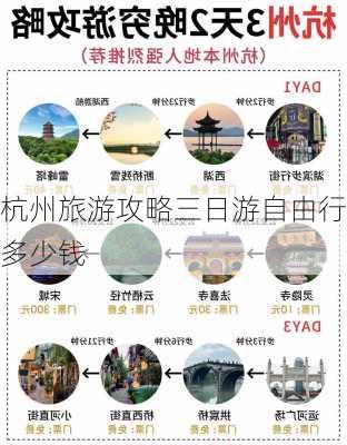 杭州旅游攻略三日游自由行多少钱