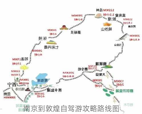 南京到敦煌自驾游攻略路线图