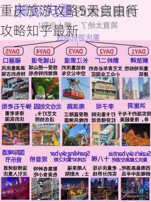 重庆旅游攻略5天自由行攻略知乎最新