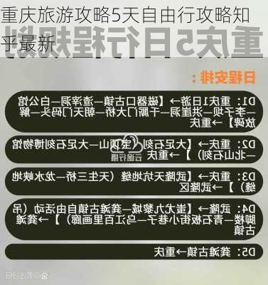 重庆旅游攻略5天自由行攻略知乎最新