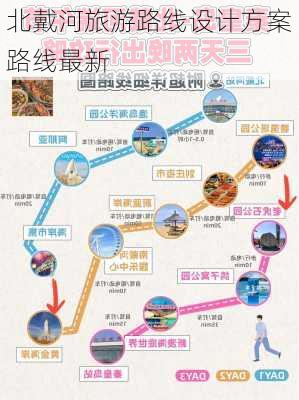 北戴河旅游路线设计方案路线最新