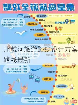 北戴河旅游路线设计方案路线最新