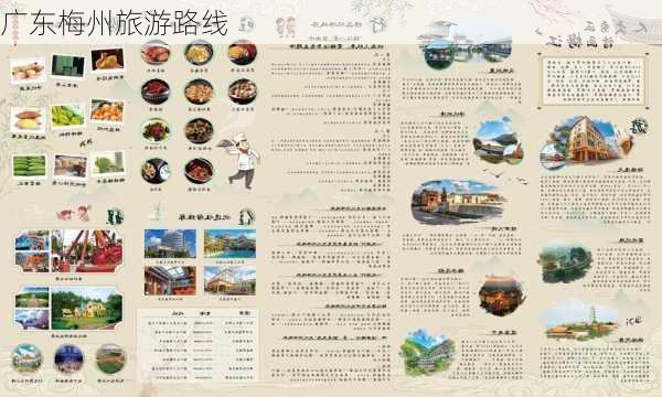 广东梅州旅游路线