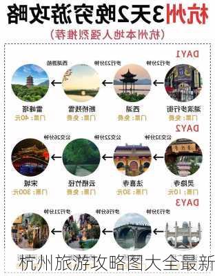 杭州旅游攻略图大全最新