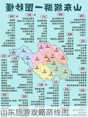 山东旅游攻略路线图