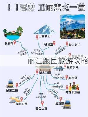 丽江跟团旅游攻略