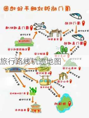 旅行路线轨迹地图