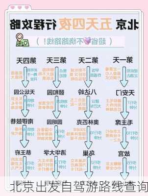 北京出发自驾游路线查询