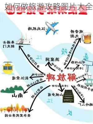 如何做旅游攻略图片大全