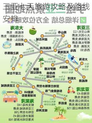 三亚七天旅游攻略及路线安排