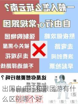 出国自由行和跟团游有什么区别哪个好