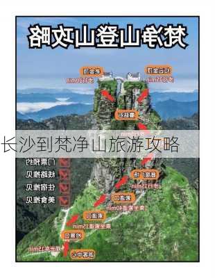 长沙到梵净山旅游攻略