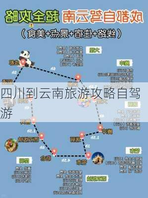 四川到云南旅游攻略自驾游