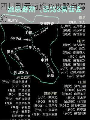 四川到云南旅游攻略自驾游