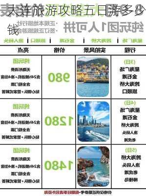 大连旅游攻略五日游多少钱