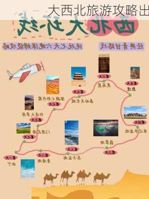 大西北旅游攻略出